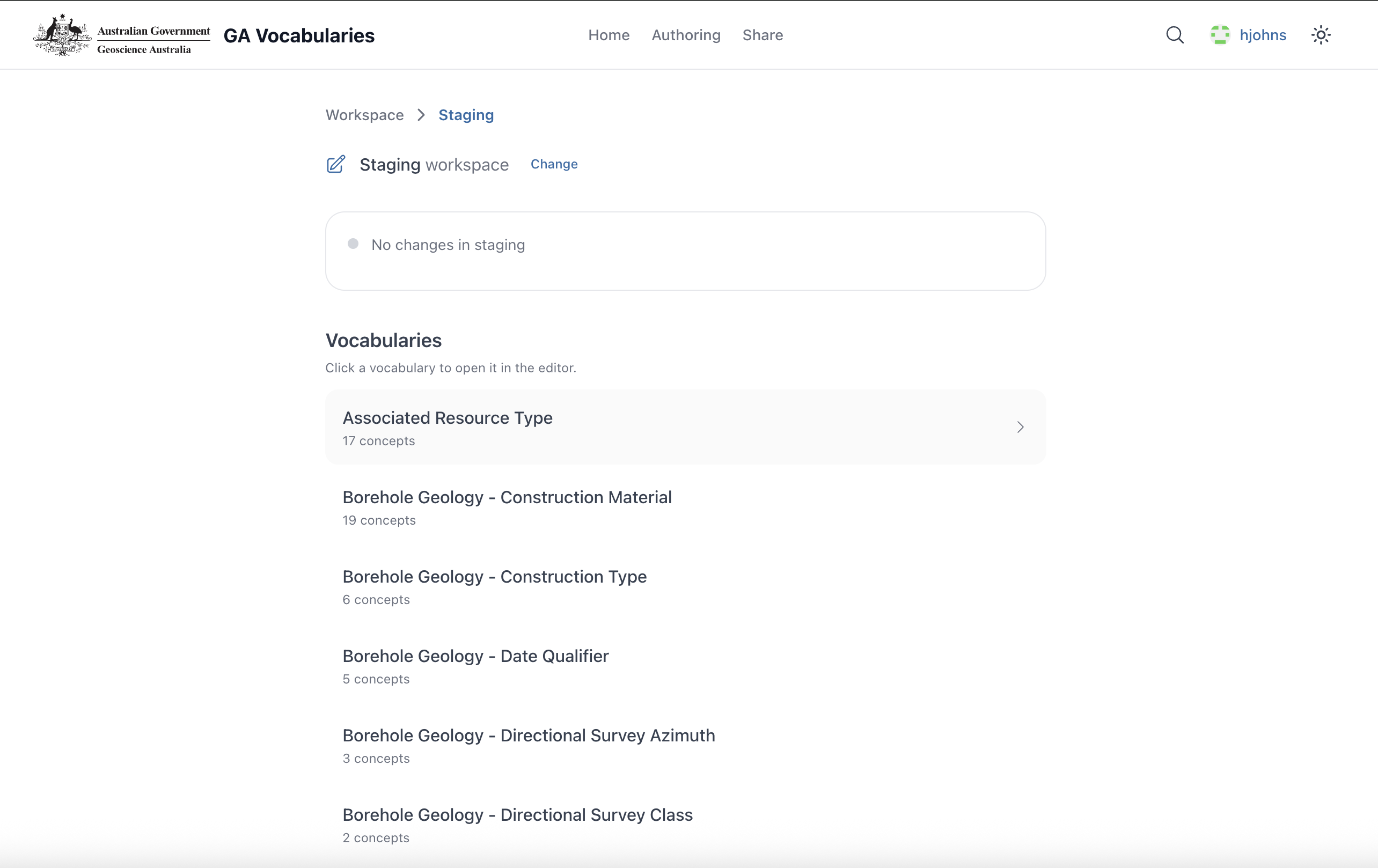Staging vocabulary list