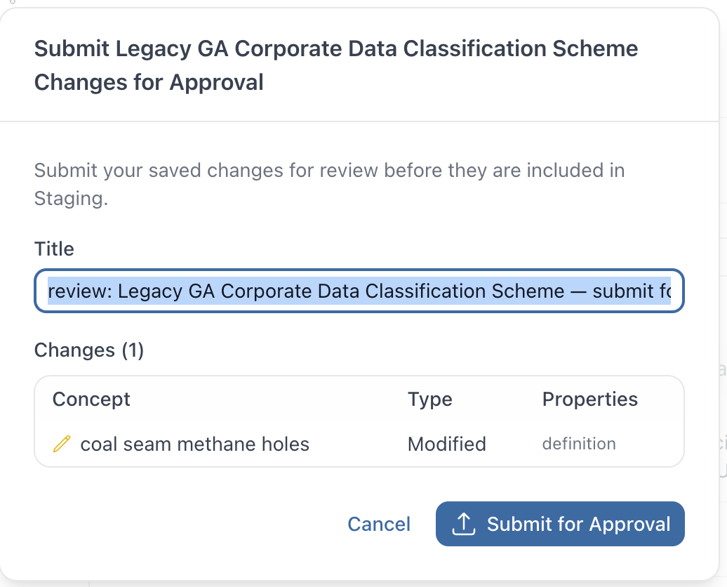 Submit for approval dialog